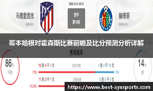 哥本哈根对霍森斯比赛前瞻及比分预测分析详解